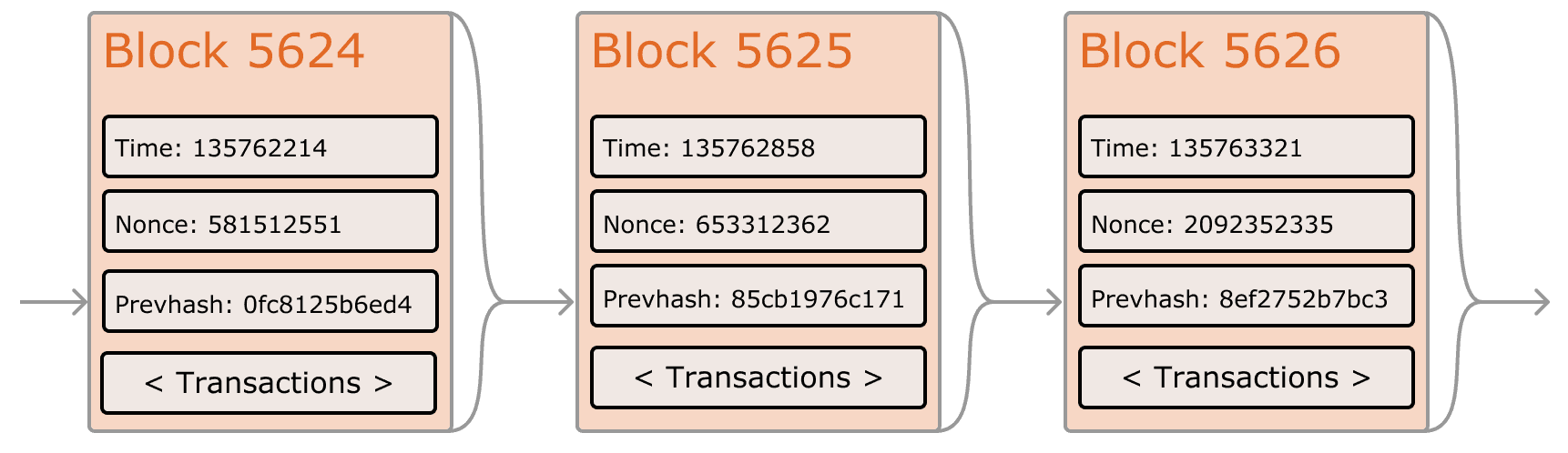 7e248fc1-3943-4435-af15-f34755e03f08