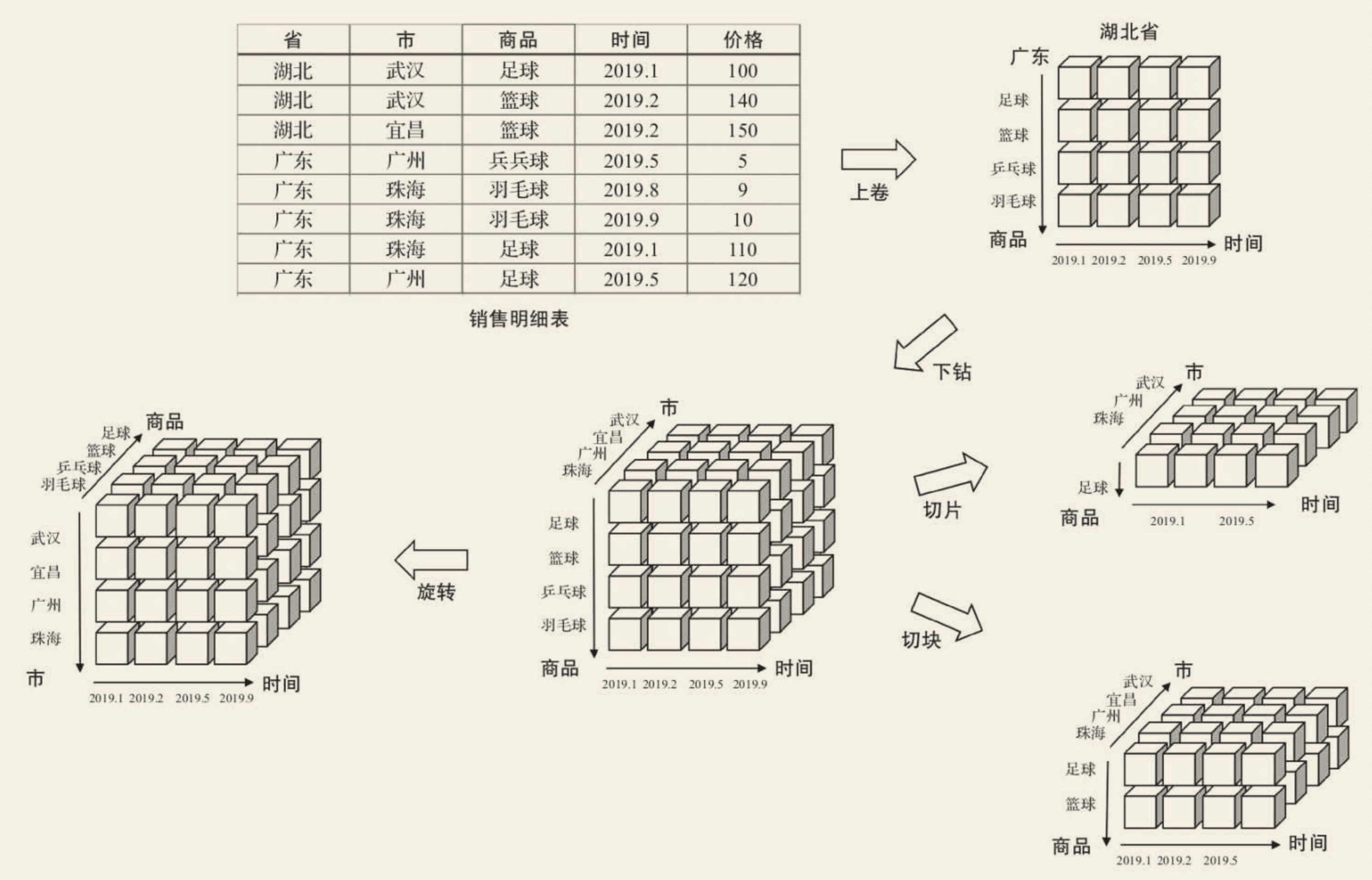 截屏2023-03-03 17.46.01